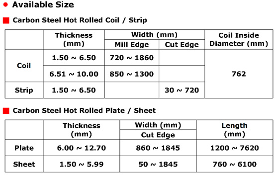 hr-sizes.jpg